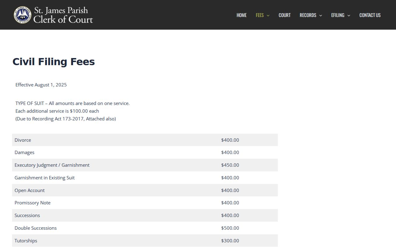 St. James Parish civil docket filing fee record schedule